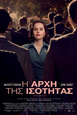 Η Αρχή Της Ισότητας